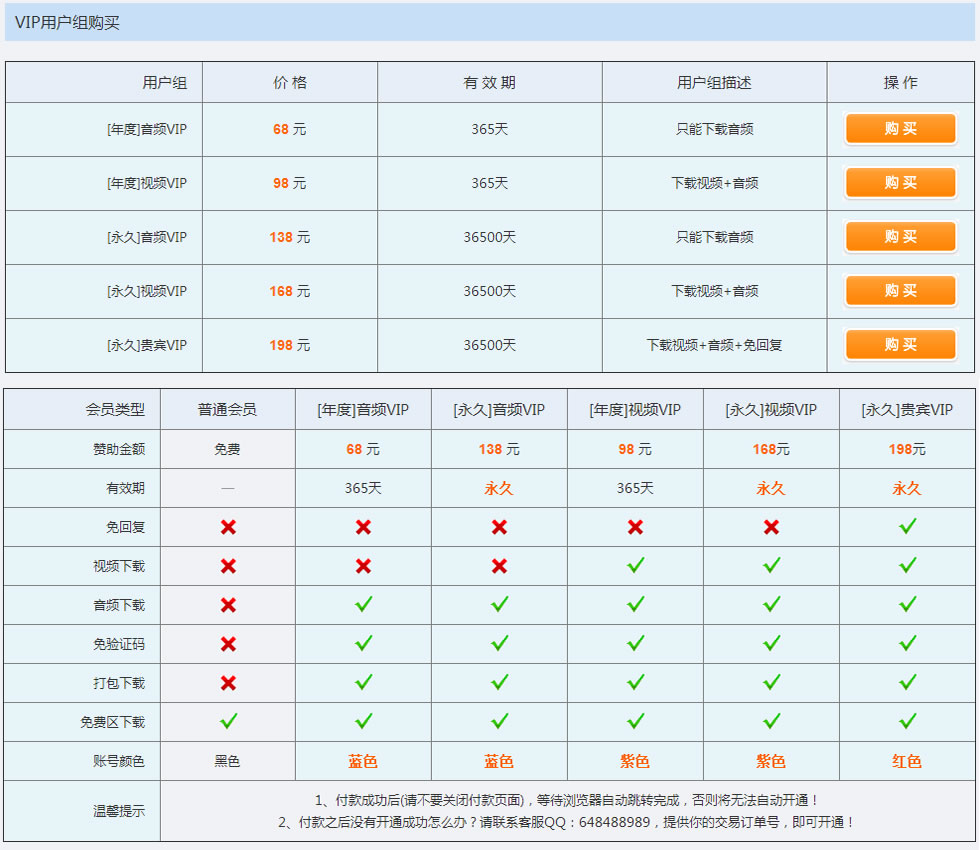 音乐开汽车的简谱_开汽车儿歌简谱(2)