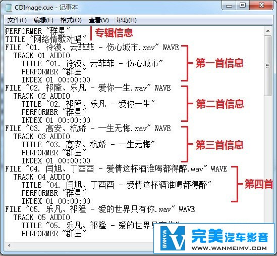 ����̳���-��Nero������¼��������CD����ϸ�����̳�(3)