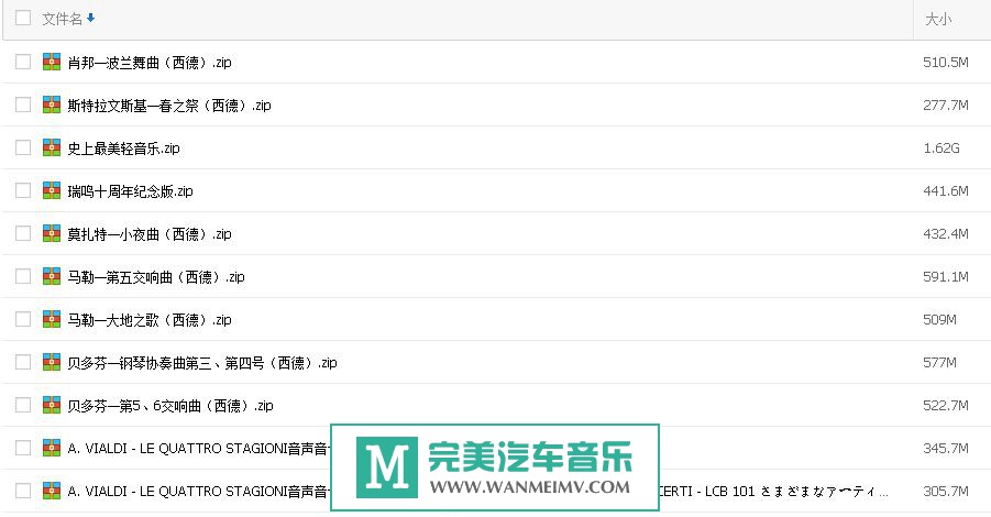 �������� ������-�ŵ䡶12CD��WAV/Ī����+�����+����+������+Ф���/�ٶ�/6.13G(1)