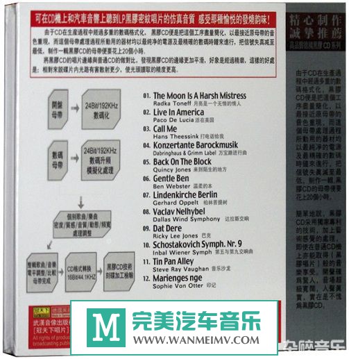 �������� ������-Burmester������֮������Flac/�ֹ�/�ٶ���[�ϼ�](2)